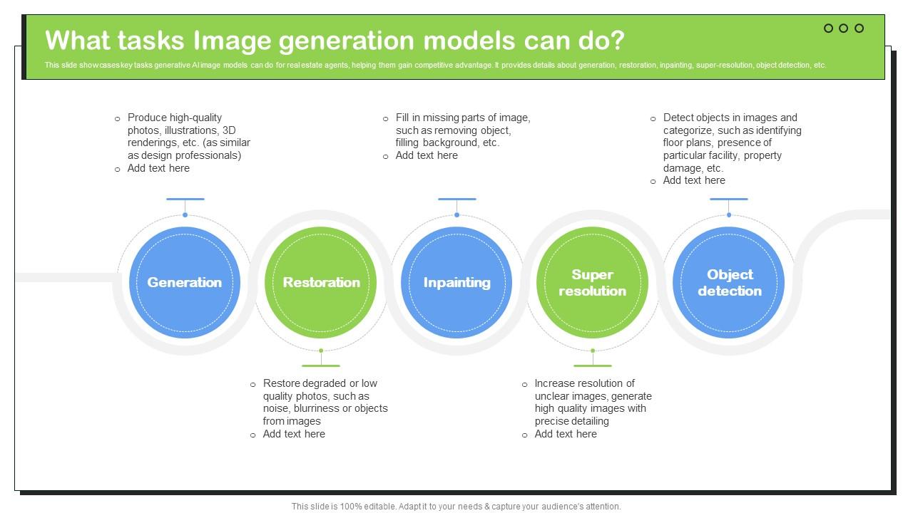 Transforming Real Estate What Tasks Image Generation Models Can Do Transforming Real Estate What Tasks Image Generation Models Can Do
