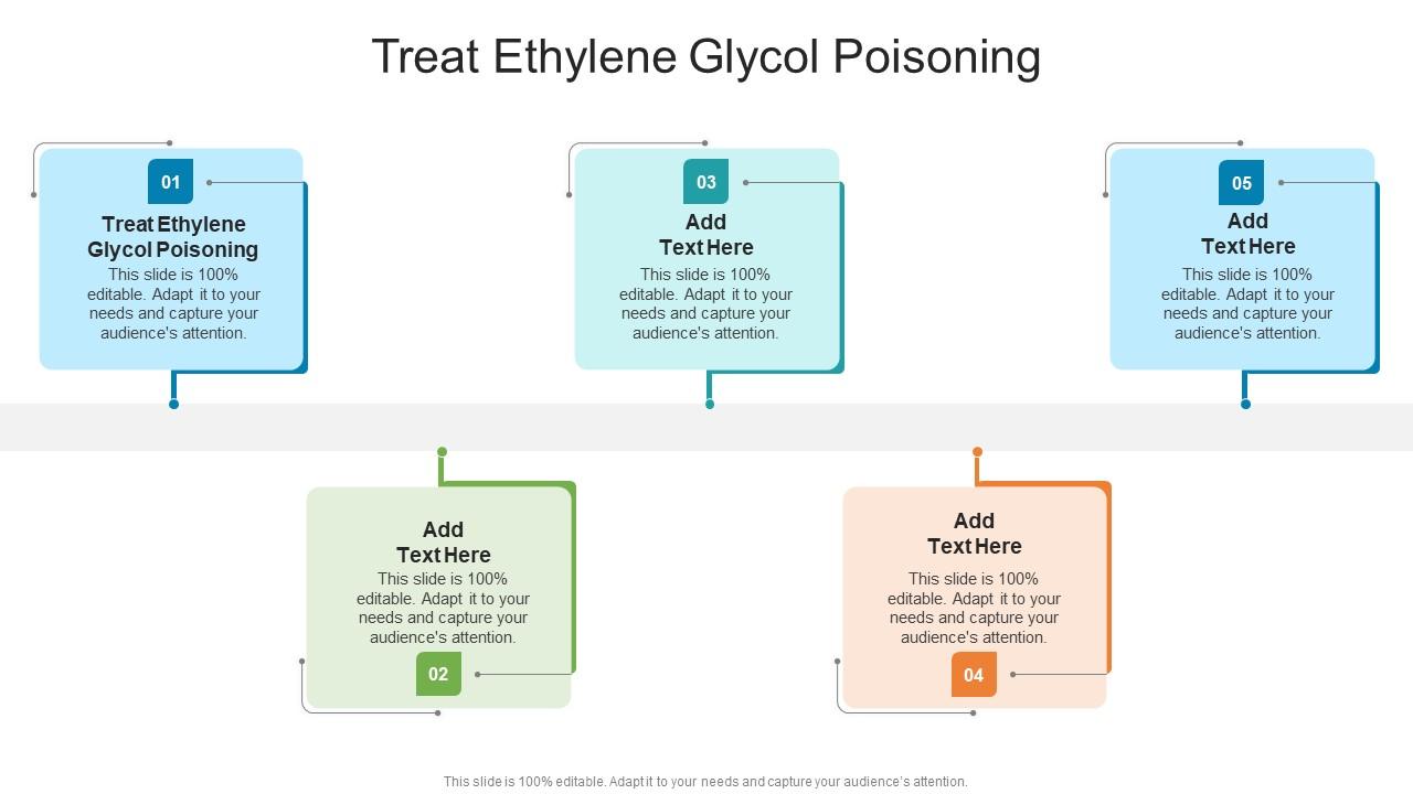 Treat Ethylene Glycol Poisoning In Powerpoint And Google Slides Cpb