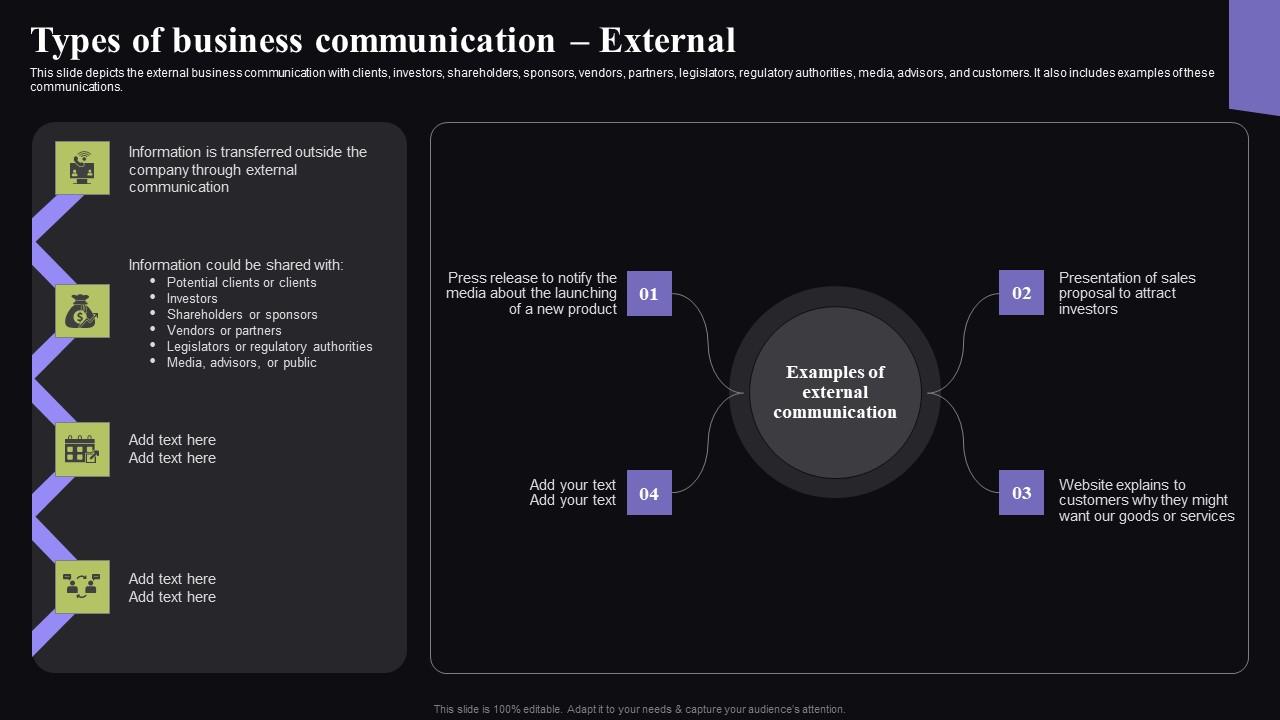 Types Of Business Communication External Video Conferencing In