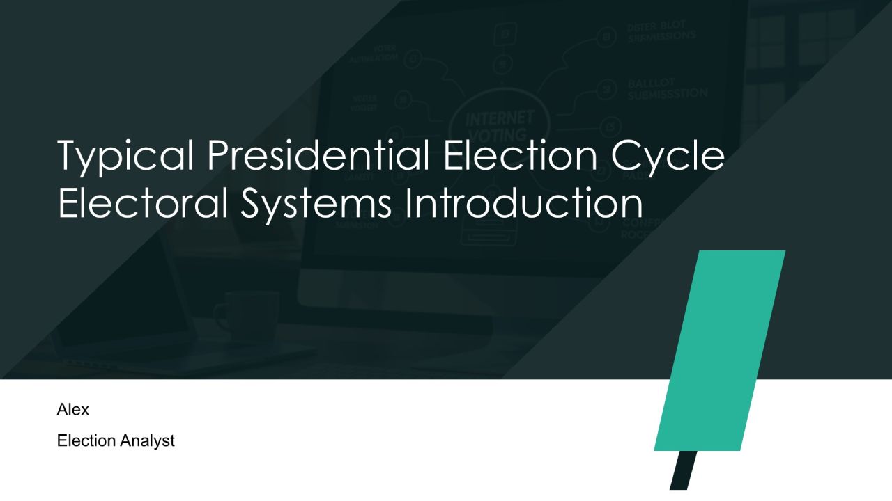 Typical Presidential Election Cycle Electoral Systems Introduction PPT Summary AT