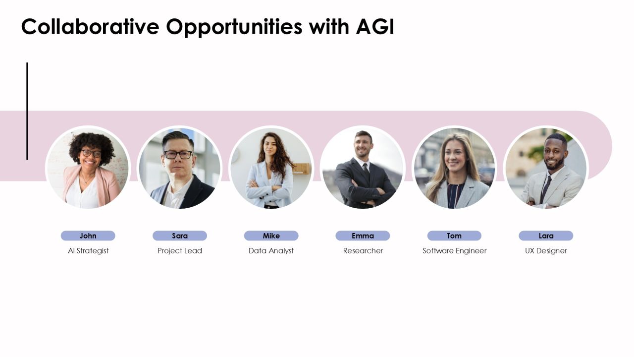 Understanding Artificial General Intelligence And Its Potential PPT Guidelines AT Slide21