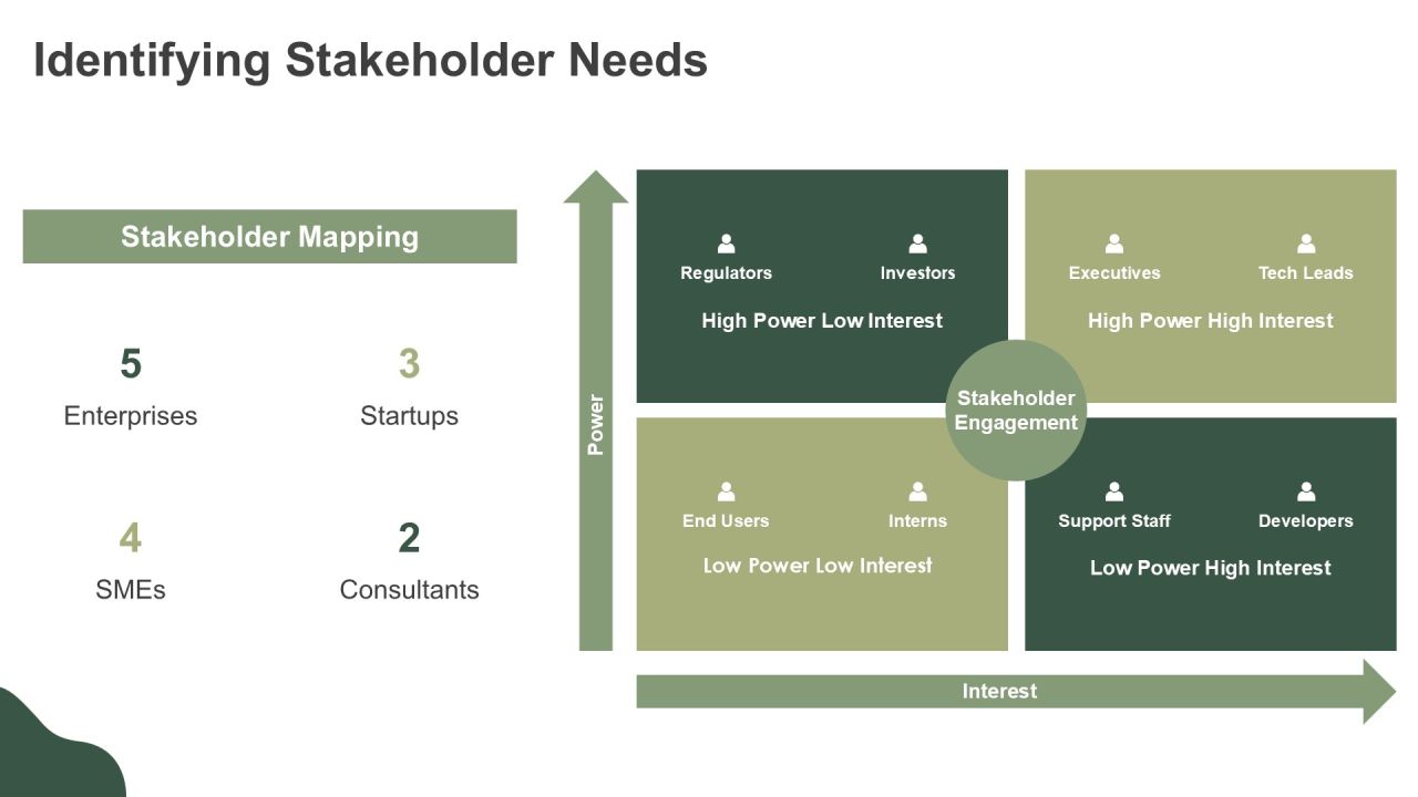 Understanding Cloud Development Models Effectively PPT Sample AT Slide10