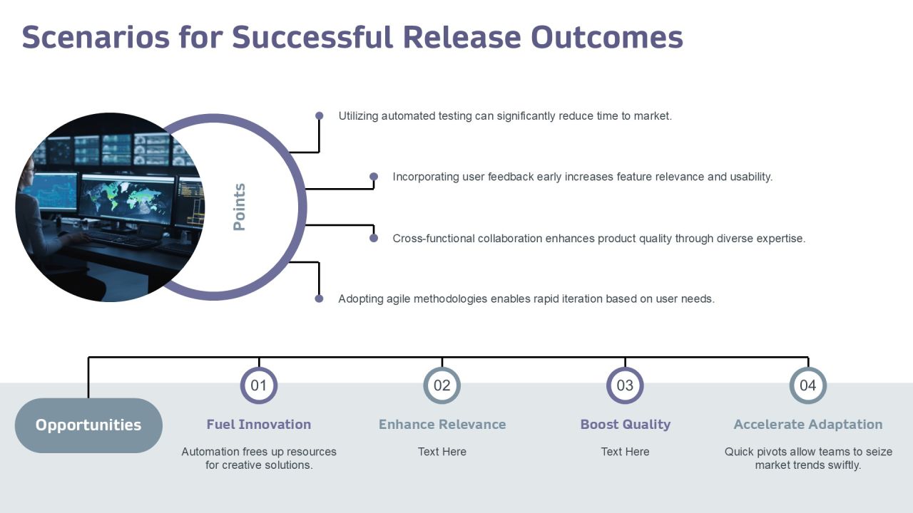 Understanding The Development Release Cycle Dynamics PPT Example AT Slide12
