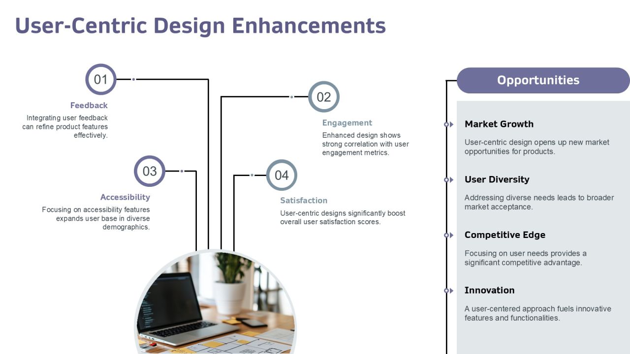Understanding The Development Release Cycle Dynamics PPT Example AT Slide19