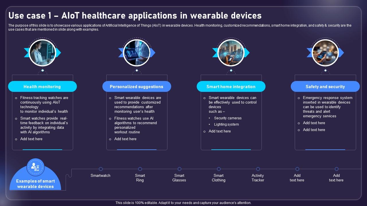 Use Case 1 AIOT Healthcare Applications In Wearable Devices AIOT ...