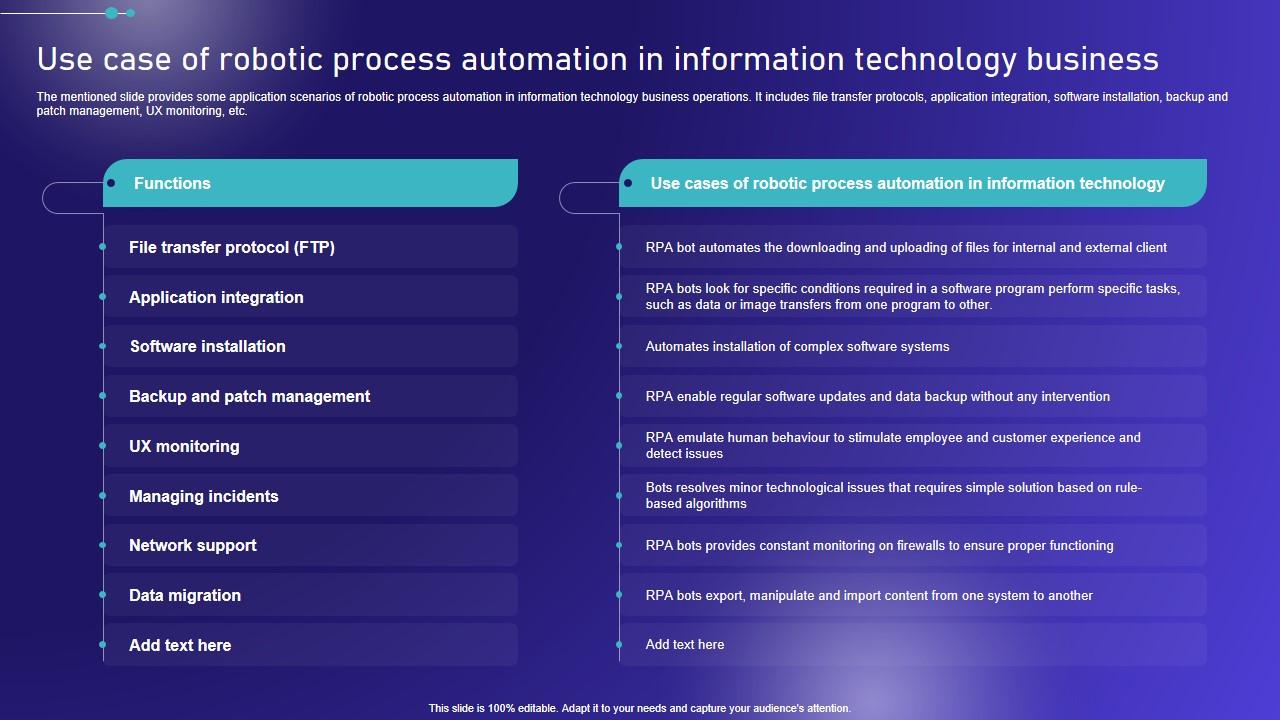 Use Case Of Robotic Process Automation In Embracing Robotic Process ...