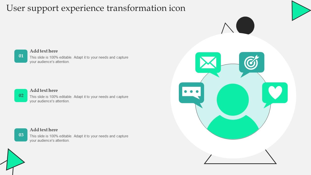User Support Experience Transformation Icon Inspiration Pdf