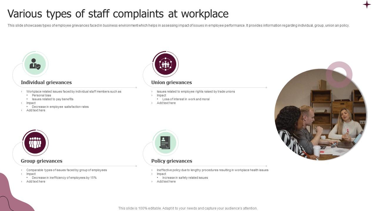 Various Types Of Staff Complaints At Workplace Icons Pdf