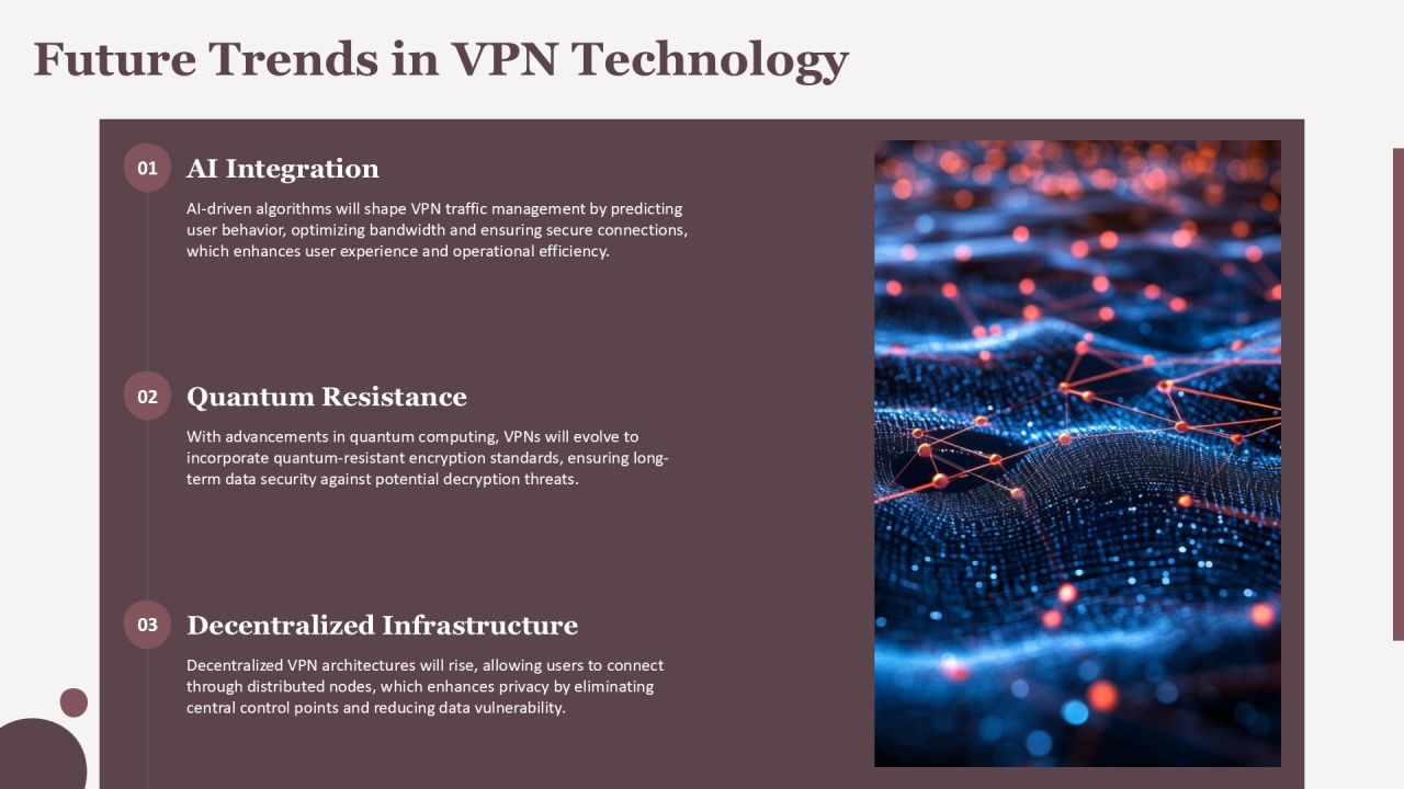 Virtual Private Network For Network Security Training PPT Structure AT Slide25