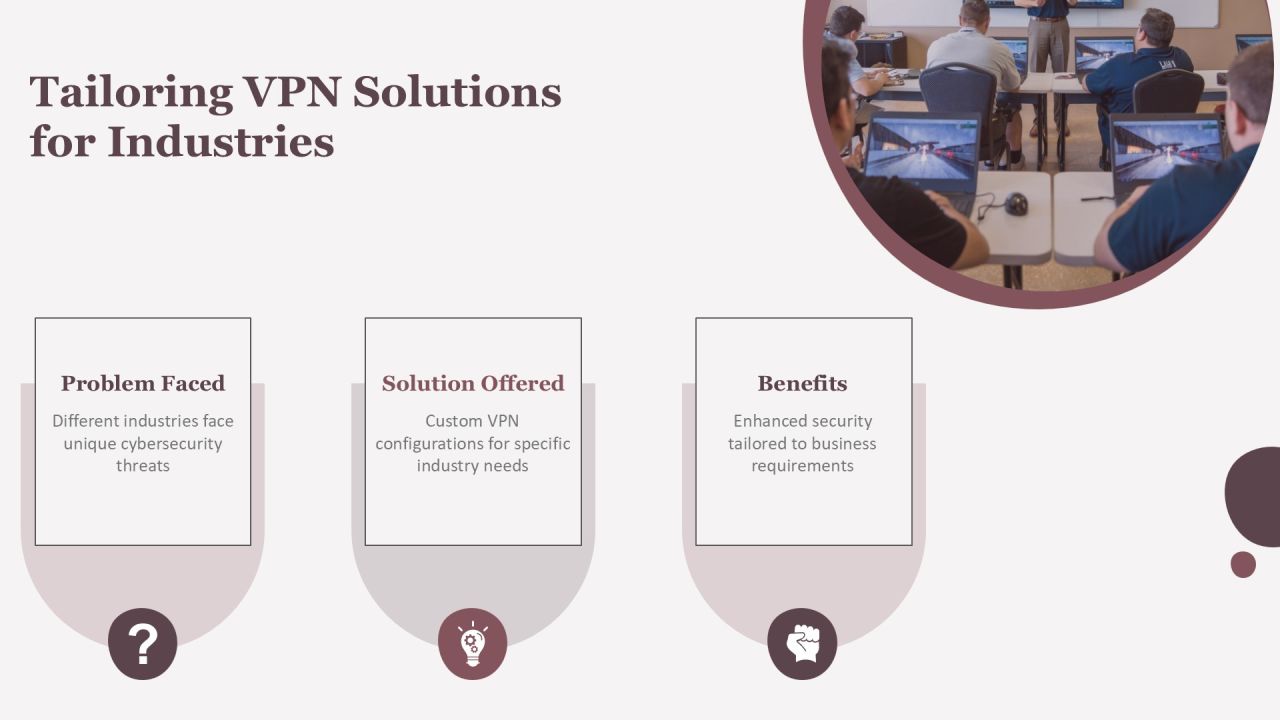 Virtual Private Network For Network Security Training PPT Structure AT Slide26