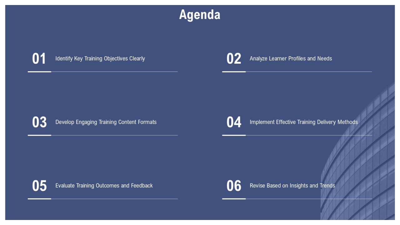 Virtual Training Phases Overview PPT Example AT Slide02