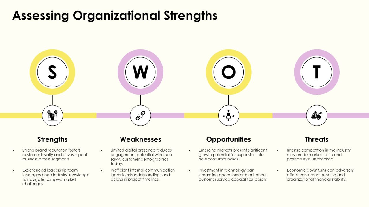 Vision Statement Creation Workshop PPT Sample AT Slide10