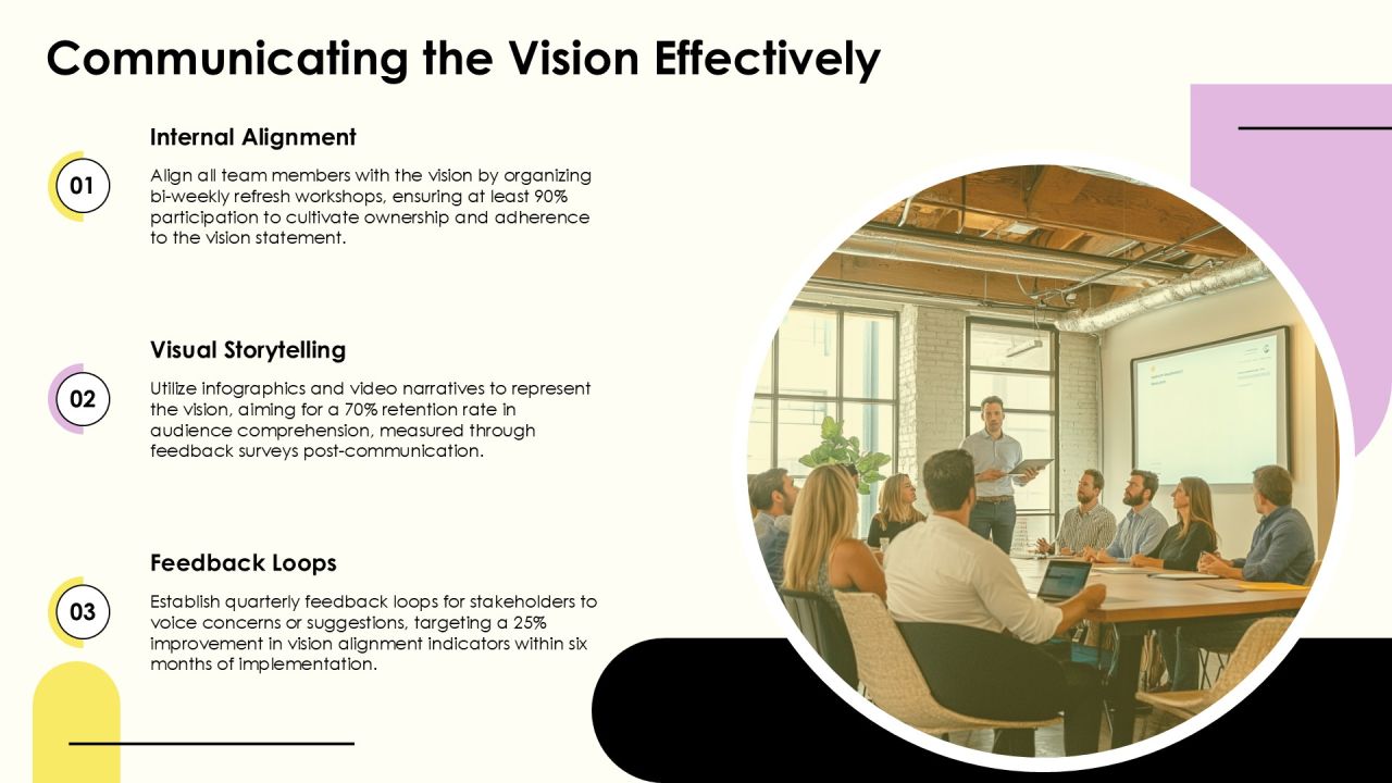 Vision Statement Creation Workshop PPT Sample AT Slide18