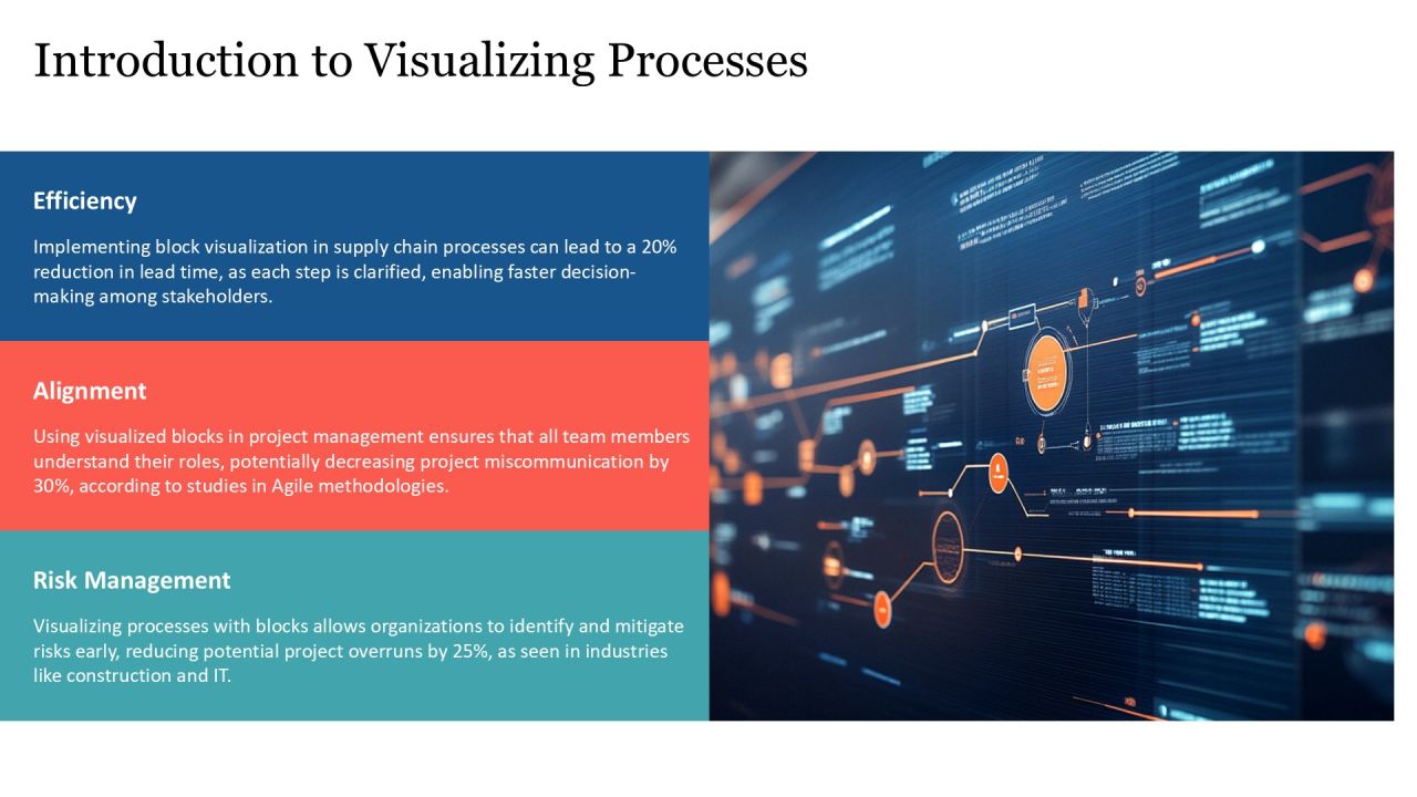 Visualize Business Processes Using Block Framework PPT Structure AT Slide03