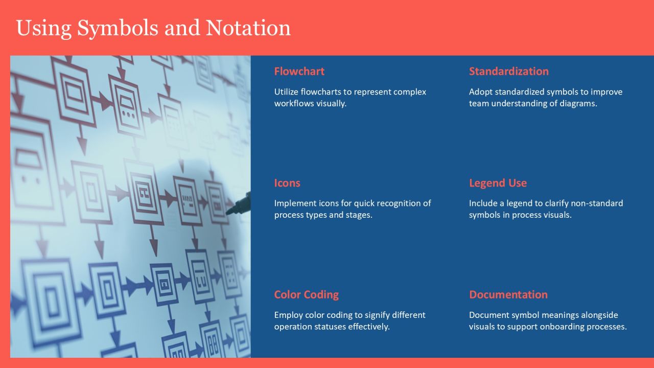 Visualize Business Processes Using Block Framework PPT Structure AT Slide12