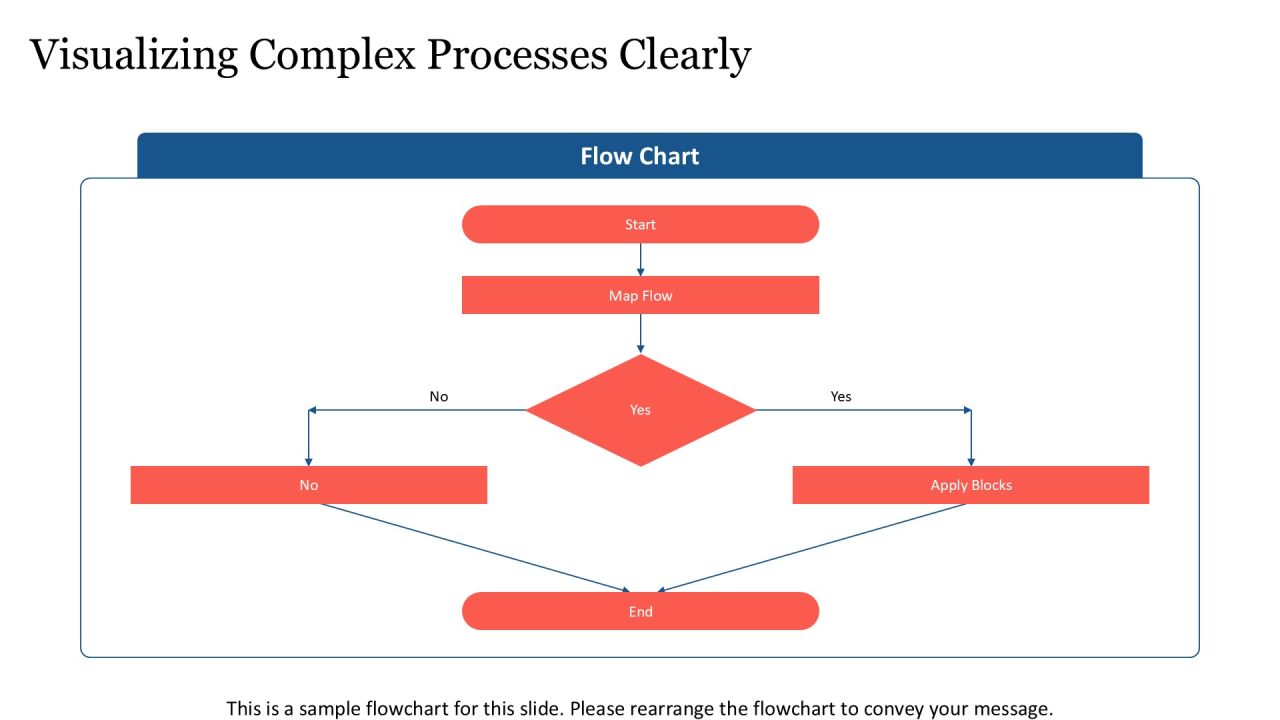 Visualize Business Processes Using Block Framework PPT Structure AT Slide17