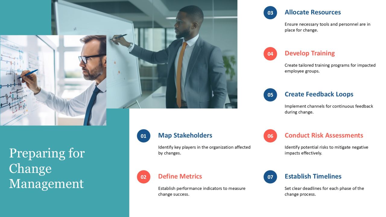 Visualize Business Processes Using Block Framework PPT Structure AT Slide26