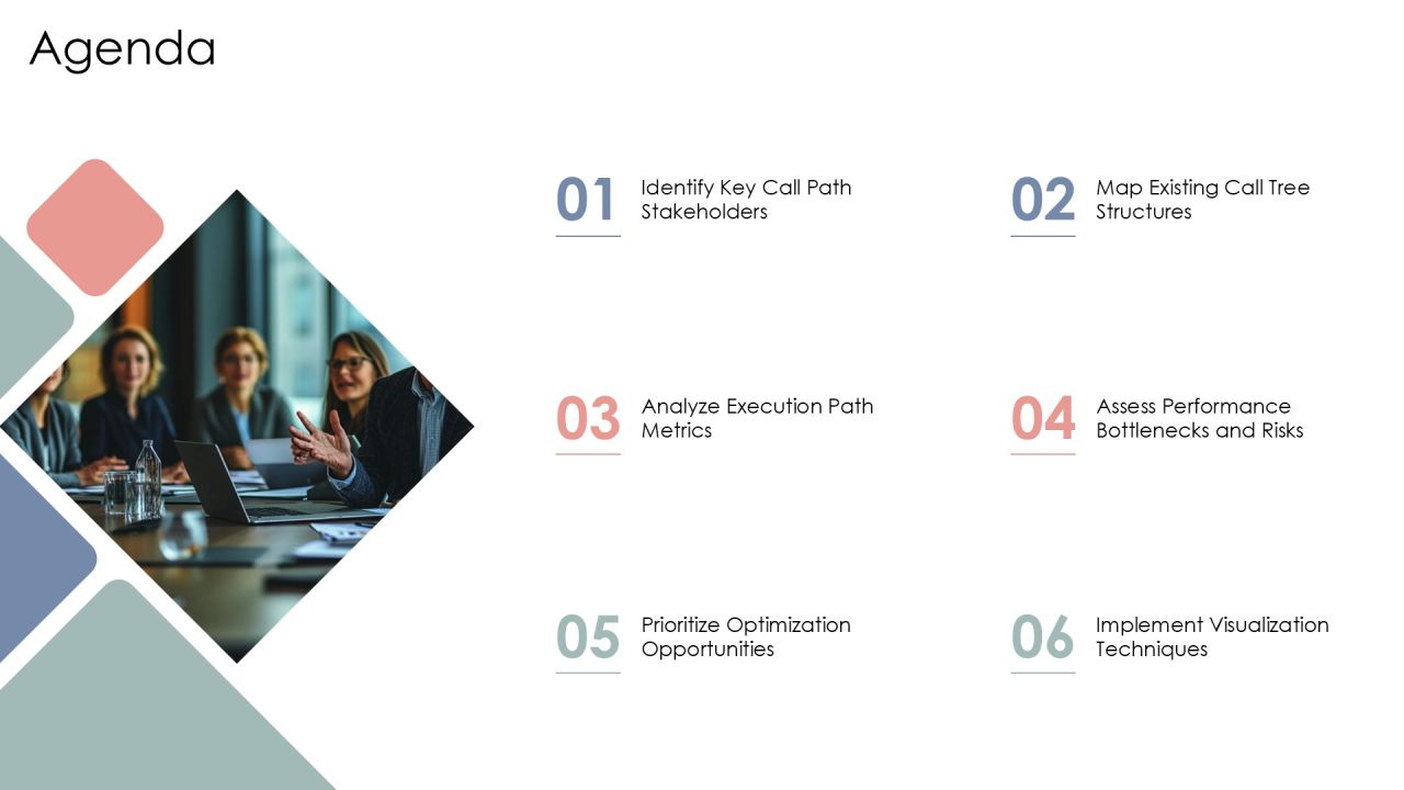 Visualize Call Tree Execution Paths PPT Information AT Slide02