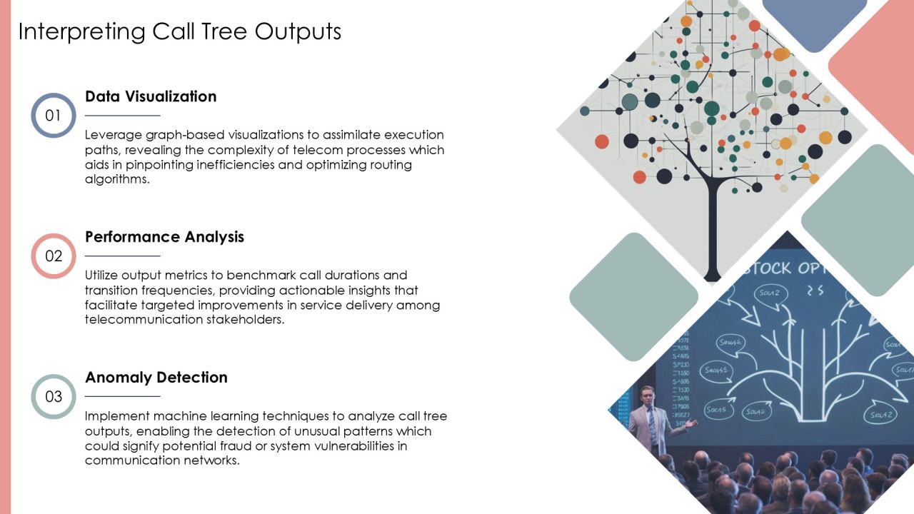 Visualize Call Tree Execution Paths PPT Information AT Slide17