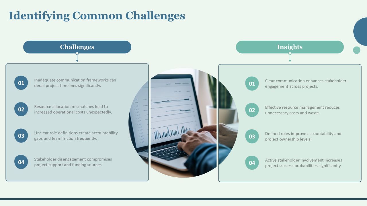 Visualizing Project Phases Completion Progress PPT Example AT Slide08
