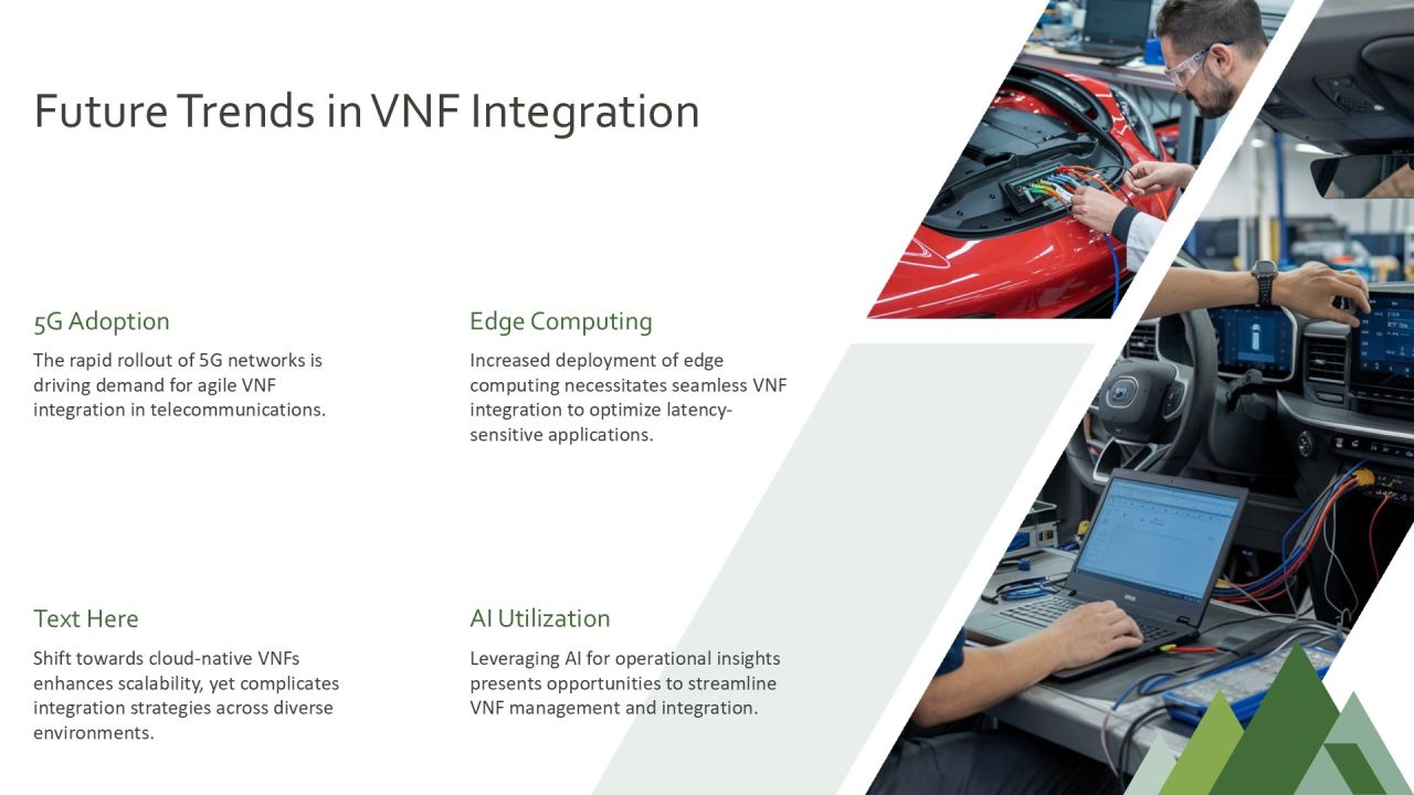 Vnf Integration Problems And Solutions PPT Example AT Slide28