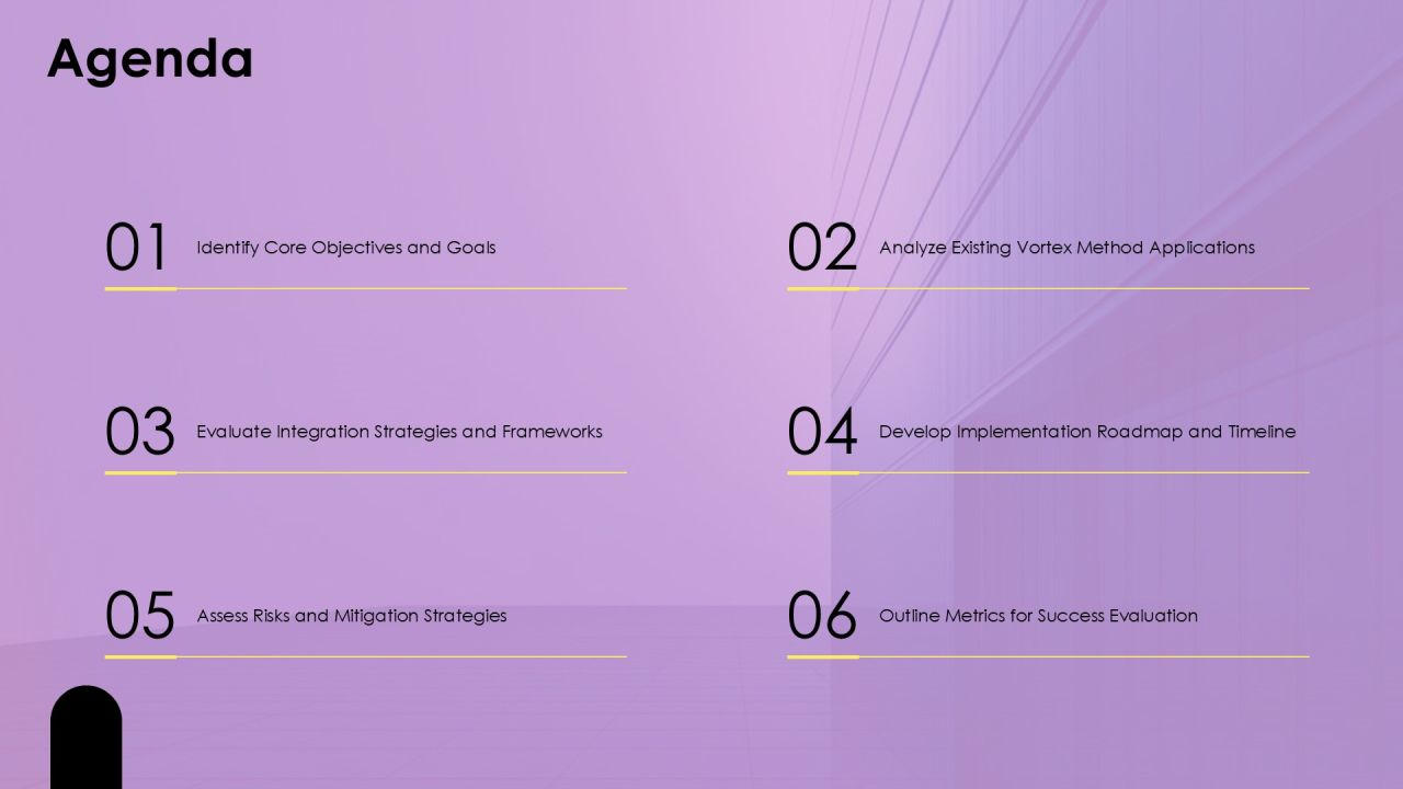 Vortex Method Integration For Asset Performance PPT Guidelines AT Slide02
