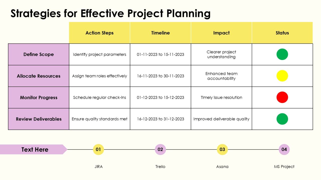 Waterfall Development Methodology Explained PPT Summary AT Slide26