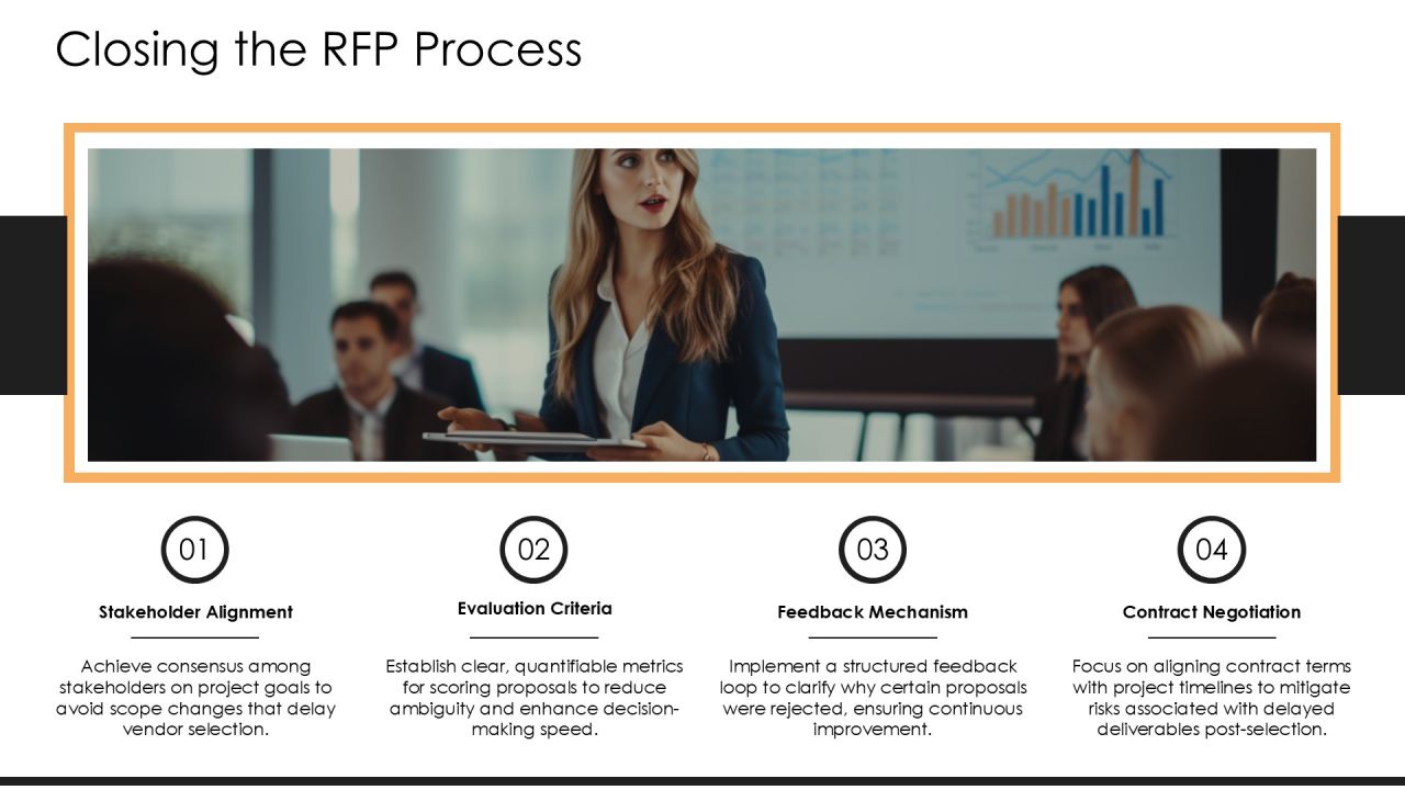 Waterfall Request For Proposal Process Overview PPT Structure AT Slide21