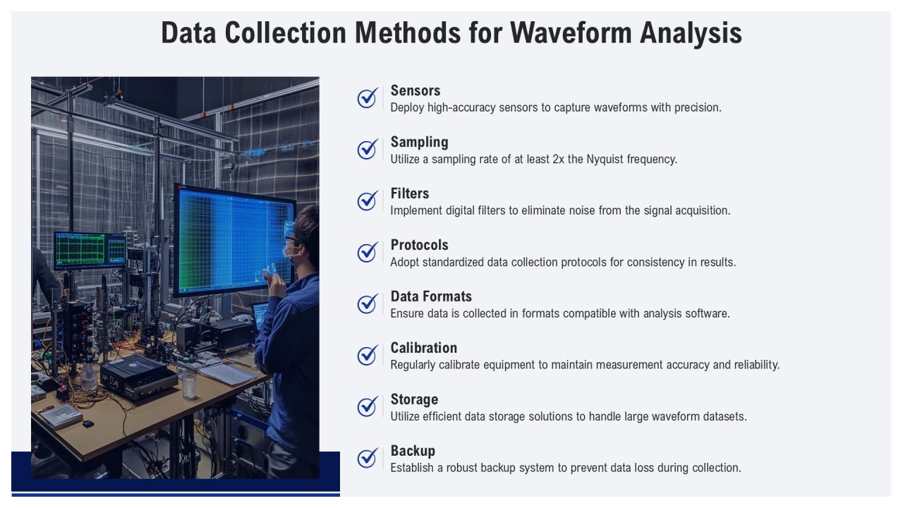 Waveform Analysis Techniques In Practice PPT Presentation AT Slide09