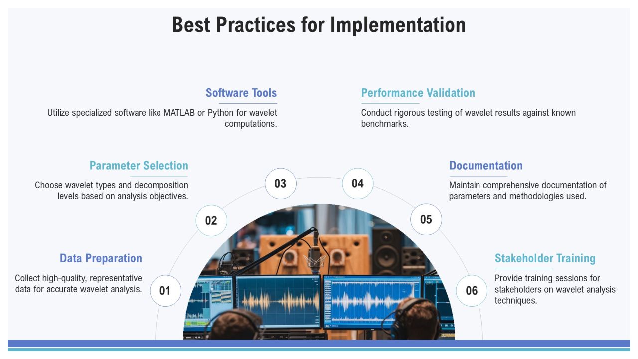 Wavelet Transform Analysis In Signal Processing PPT Presentation AT Slide17