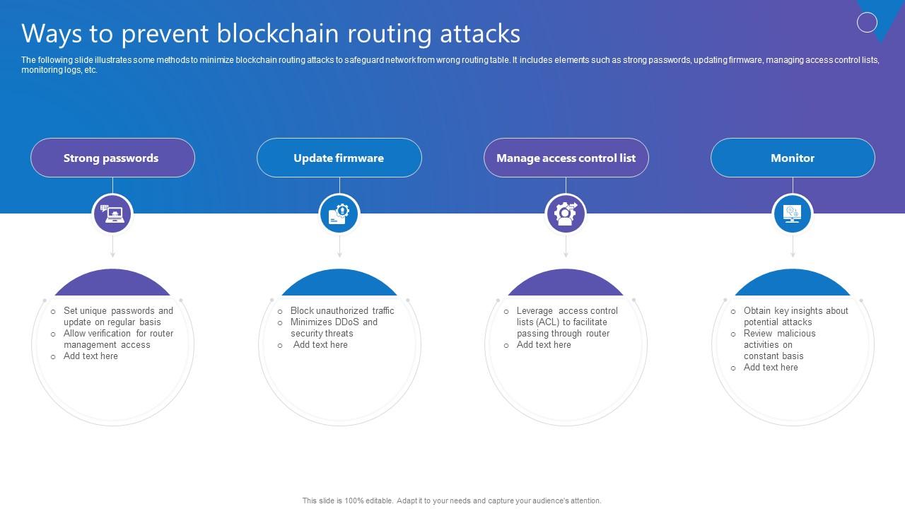 Ways To Prevent Blockchain Comprehensive Guide To Blockchain Digital Security Icons Pdf