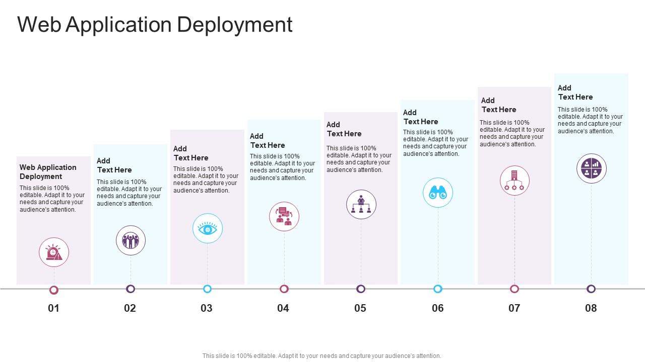 Web Application Deployment In Powerpoint And Google Slides Cpb