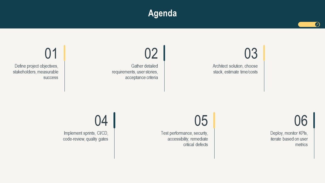 Web Development Project Life Cycle PPT Guidelines VM Slide02