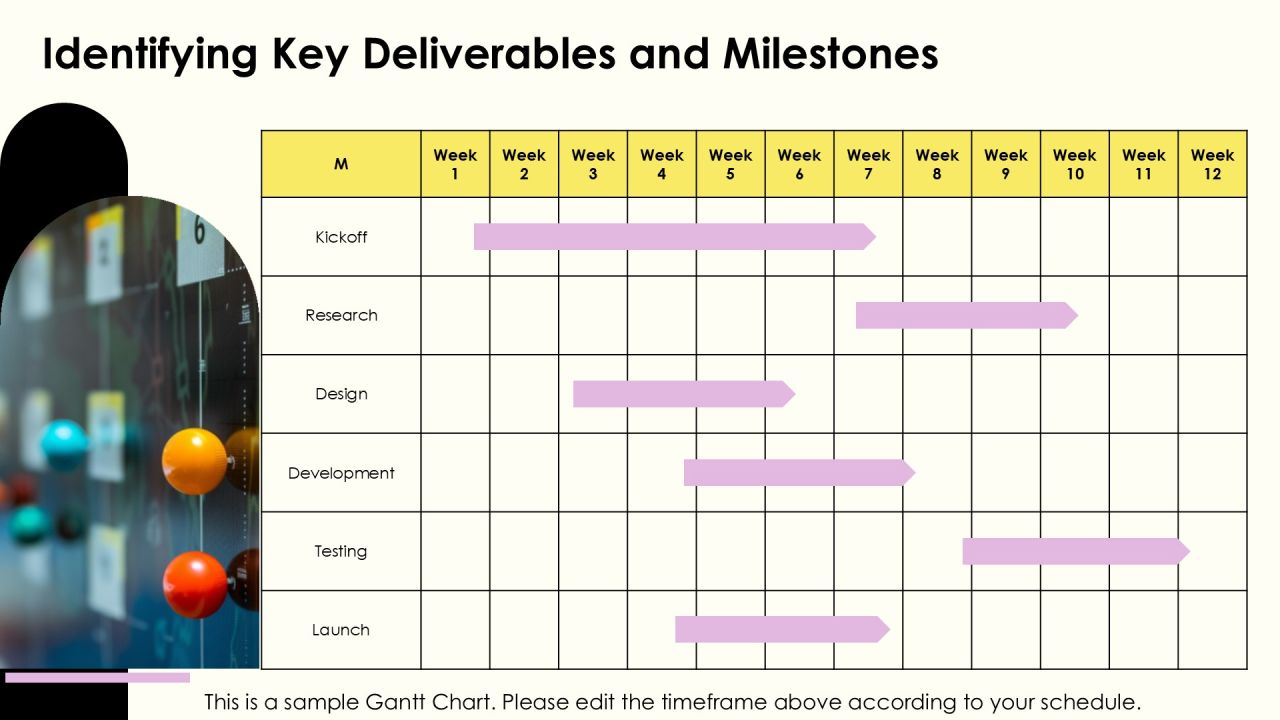 Web Proposal Essentials For Successful Projects PPT Example AT Slide06