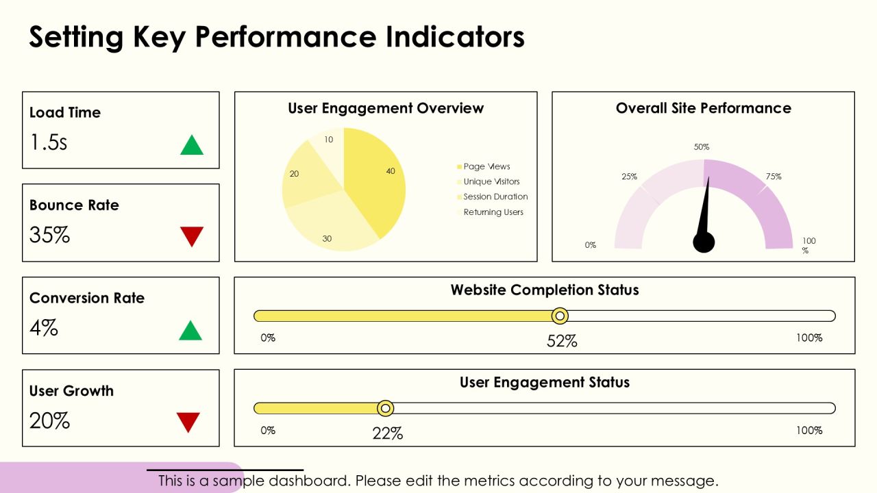 Web Proposal Essentials For Successful Projects PPT Example AT Slide22