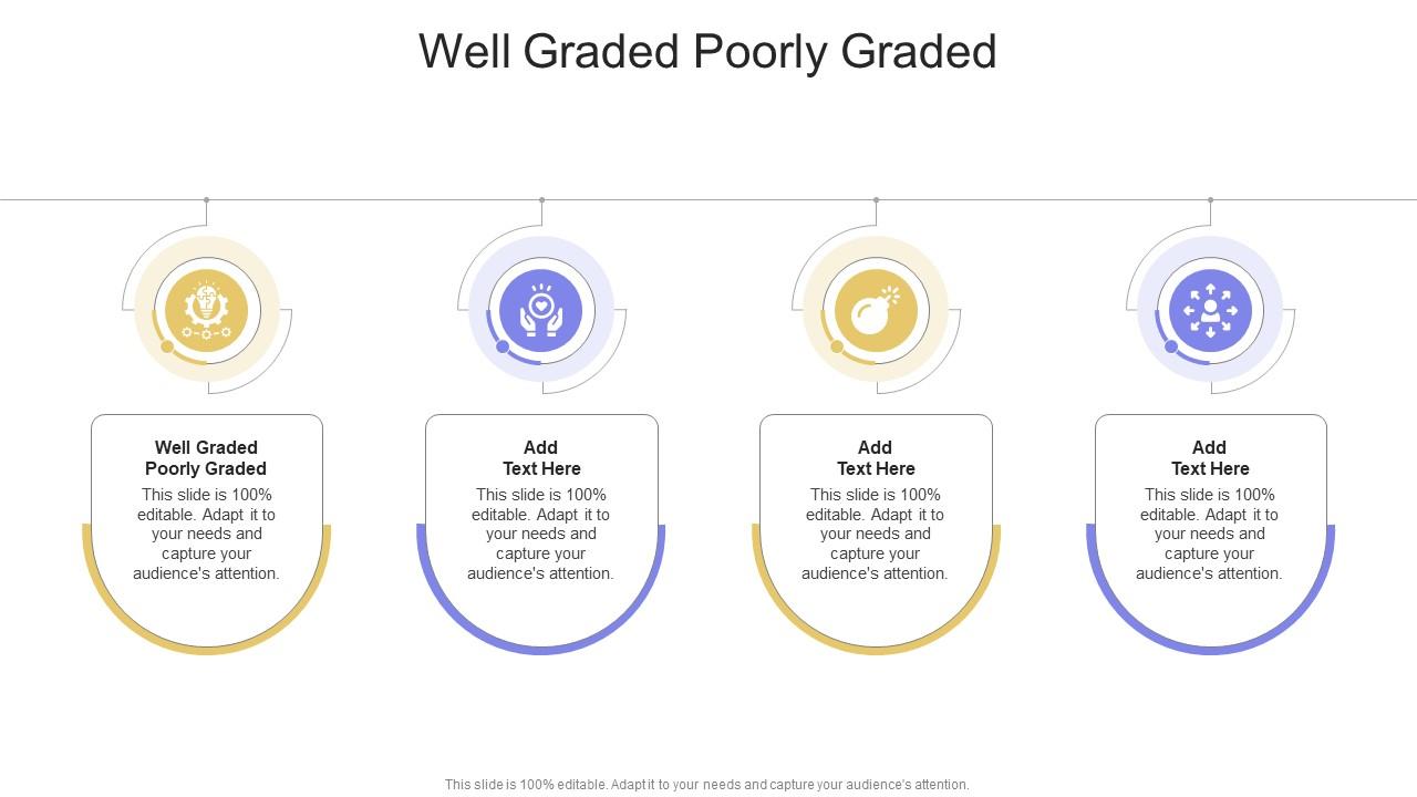 Well Graded Poorly Graded In Powerpoint And Google Slides Cpb