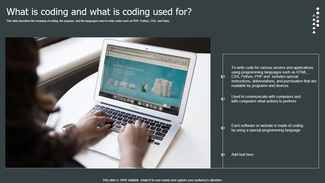 What Is Coding And What Is Coding Role Web Designing User Engagement ...
