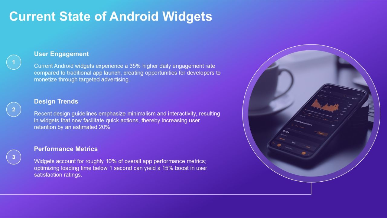 Widget Development For Android Insights PPT Sample AT Slide08