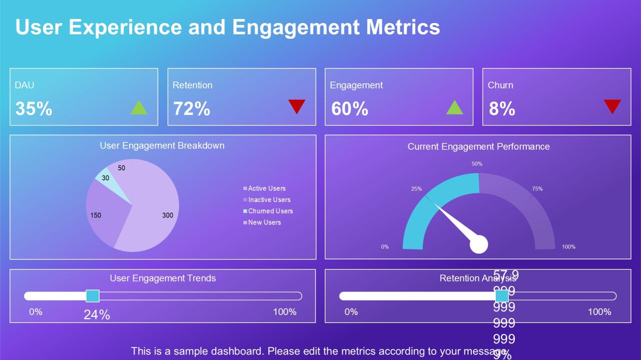 Widget Development For Android Insights PPT Sample AT Slide20