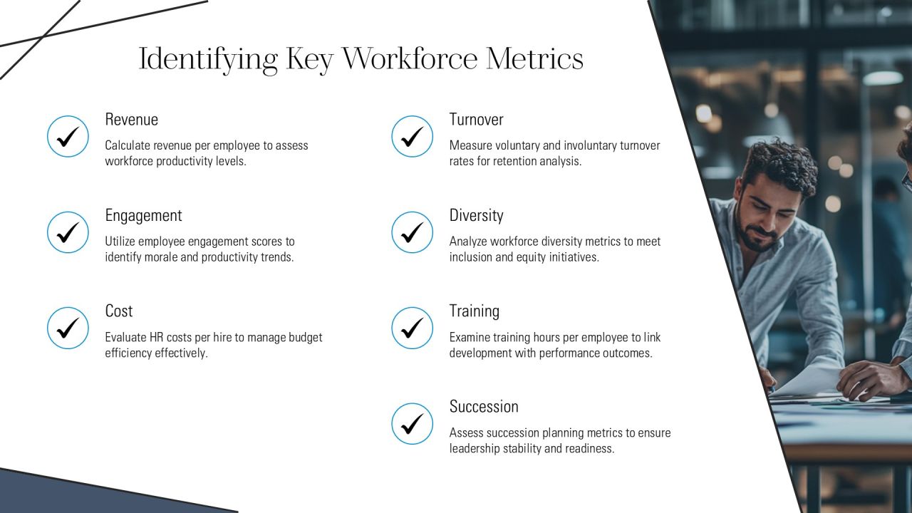 Workforce Analytics Drive Data Driven Hr Decisions PPT Graphics AT Slide09
