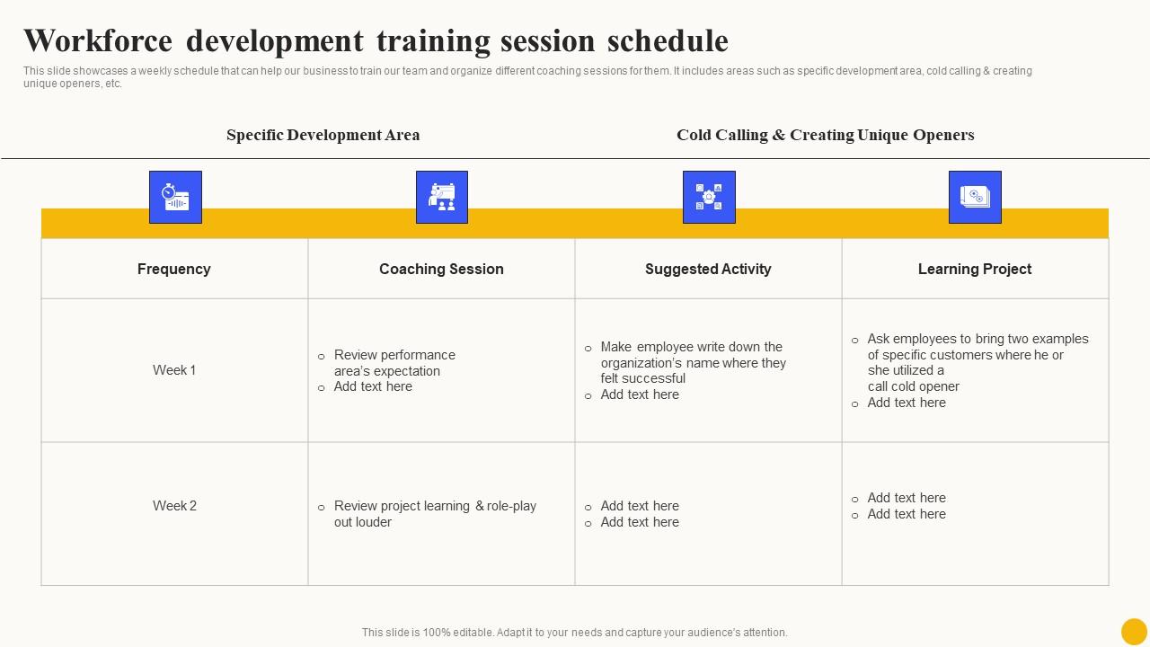 Workforce Development Training Planned Workforce Enhancement ...