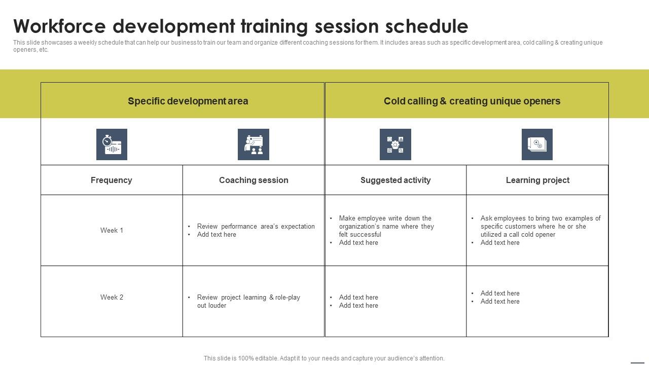 Workforce Development Training Session Schedule Staff Management ...