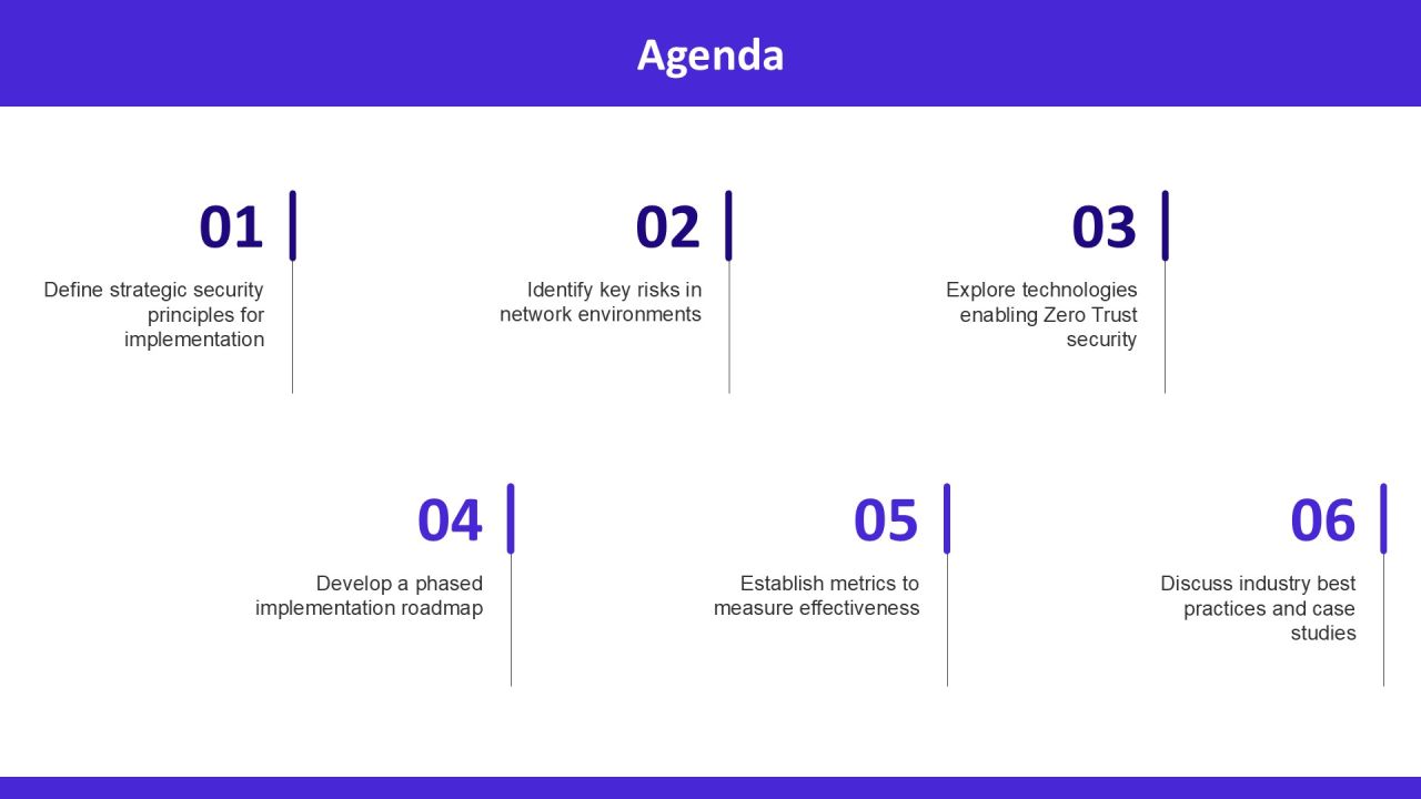 Zero Trust Network Security Implementation PPT Sample AT Slide02