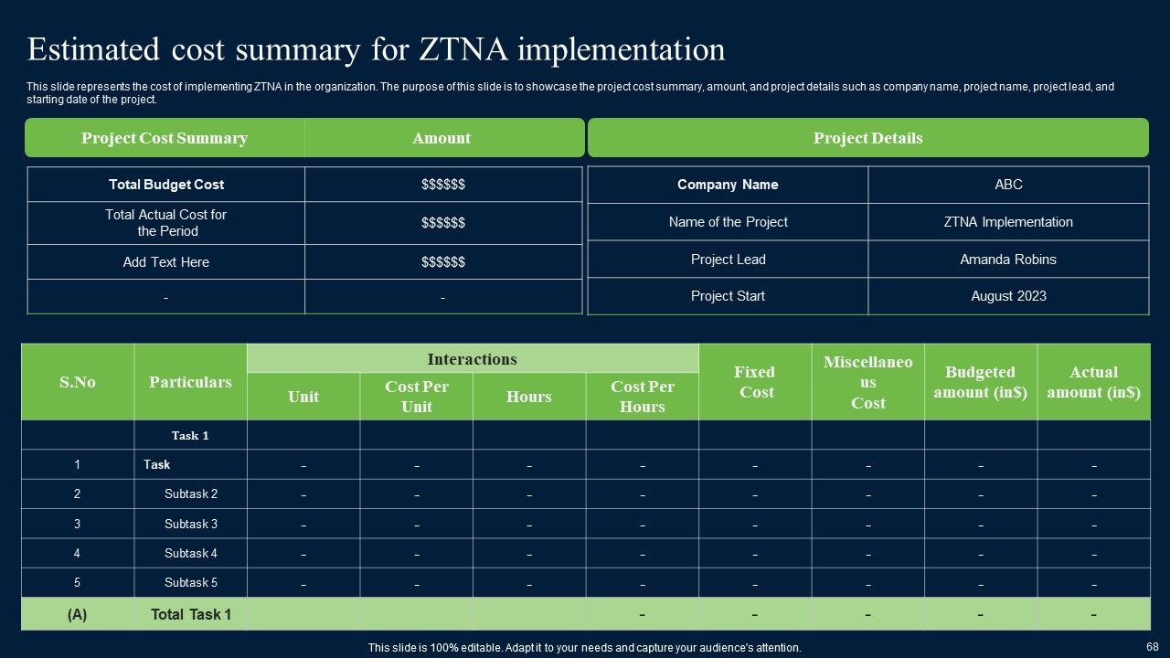 Zero Trust Network Security Ppt PowerPoint Presentation Complete Deck With Slides Slide68