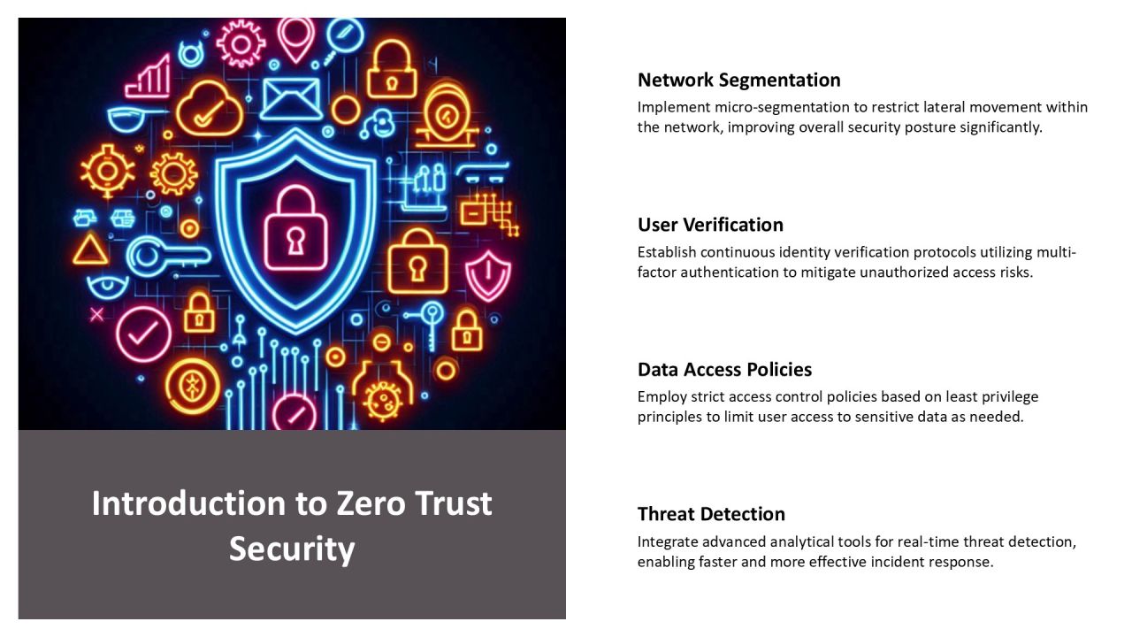 Zero Trust Security Implementing Continuous PPT Guidelines AT Slide03