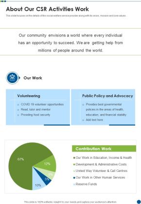 About Our CSR Activities Work One Pager Sample Example Document Slide01