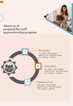 About Us Of Proposal For Staff Apprenticeship Program One Pager Sample Example Document Slide01