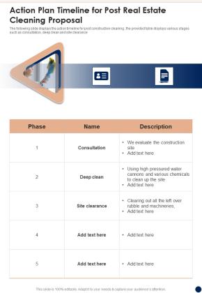 Action Plan Timeline For Post Real Estate Cleaning Proposal One Pager Sample Example Document Slide01