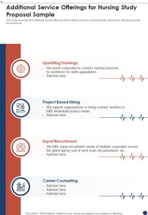 Additional Service Offerings For Nursing Study Proposal Sample One Pager Sample Example Document Slide01