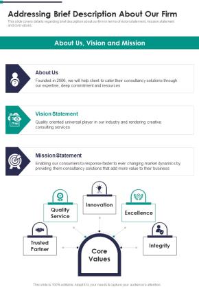 Addressing Brief Description About Our Firm One Pager Sample Example Document Slide01